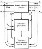 Электросхема