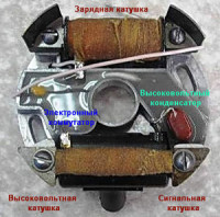 Ремонт электронного зажигания бензопилы