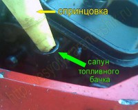 Закачка бензина в карбюратор бензопилы