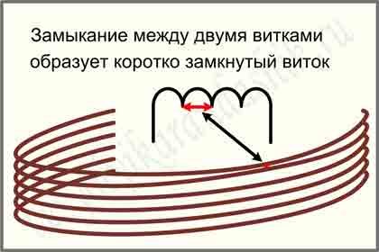 Устраняем самостоятельно неисправность у электробритвы